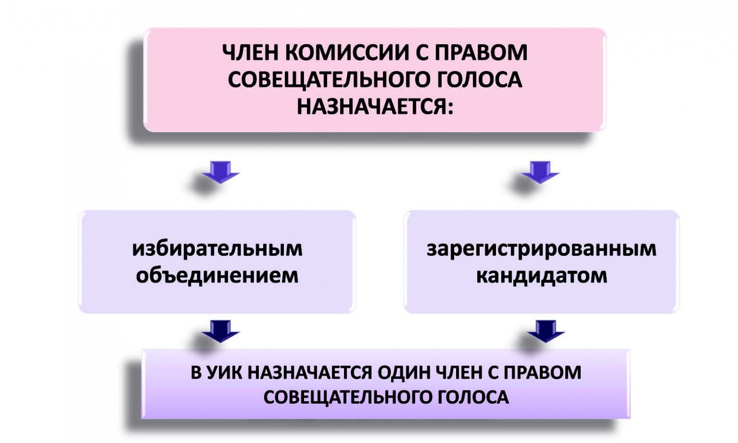если Препараты для долгого секса нами говоря