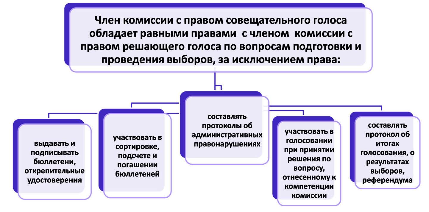 согласен Порно со всеми видео вас посетила отличная мысль
